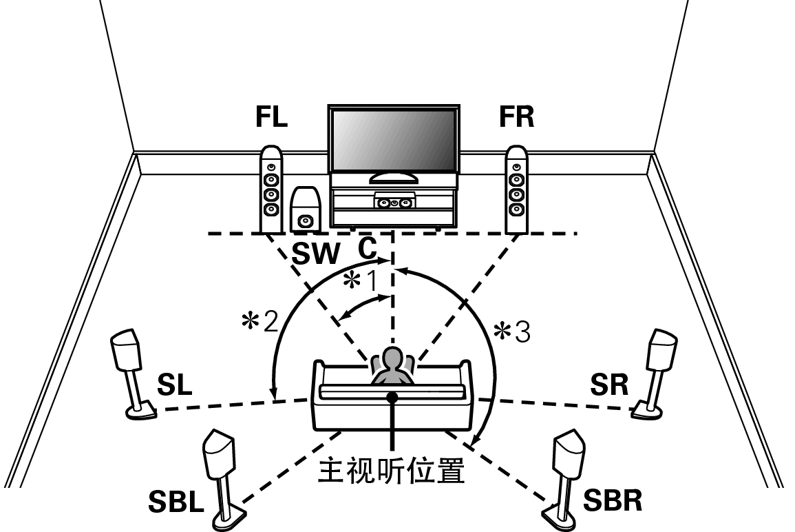 Pict SP Layout 7.1 SB